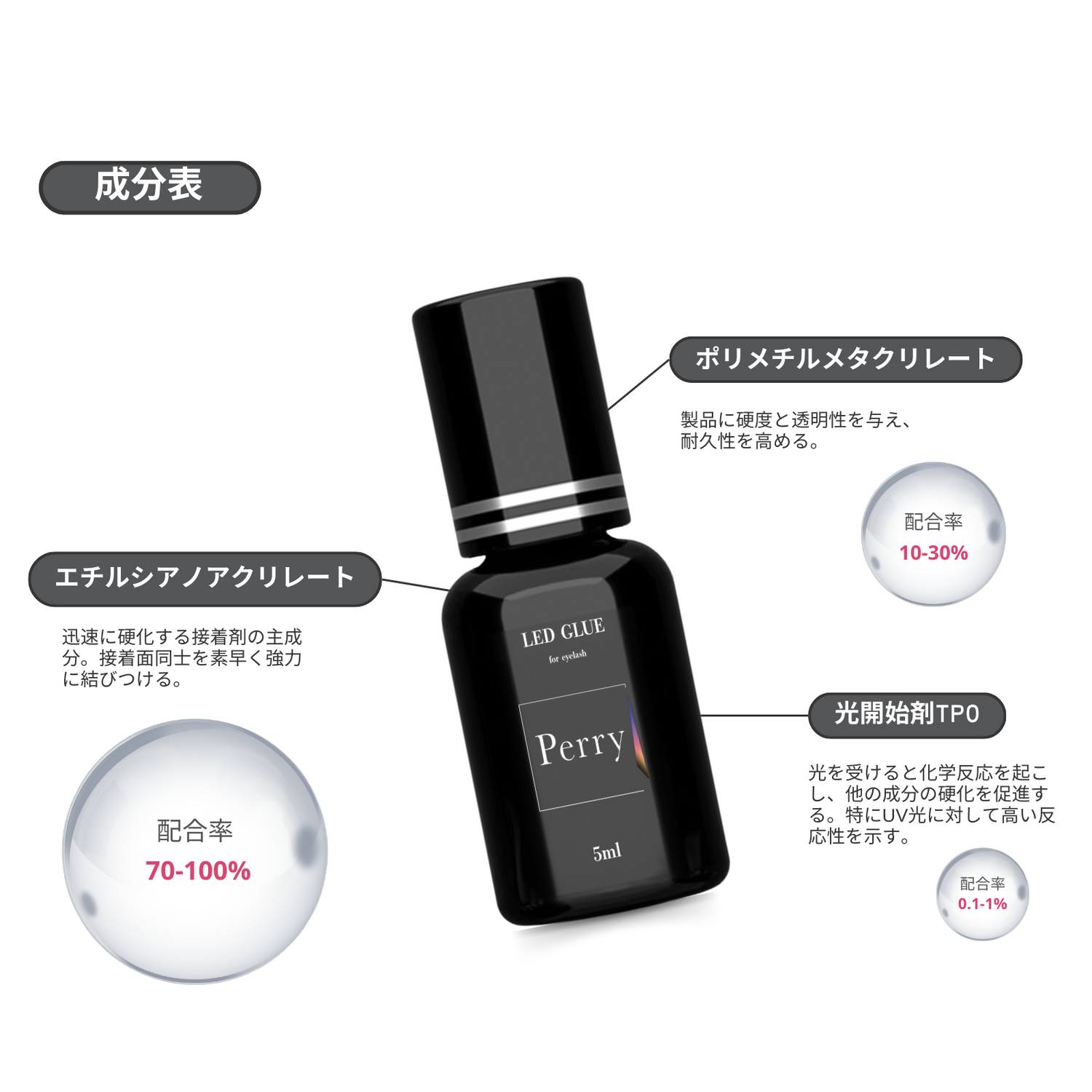 LEDまつげエクステグルーPERRY 5ml(ペリー)