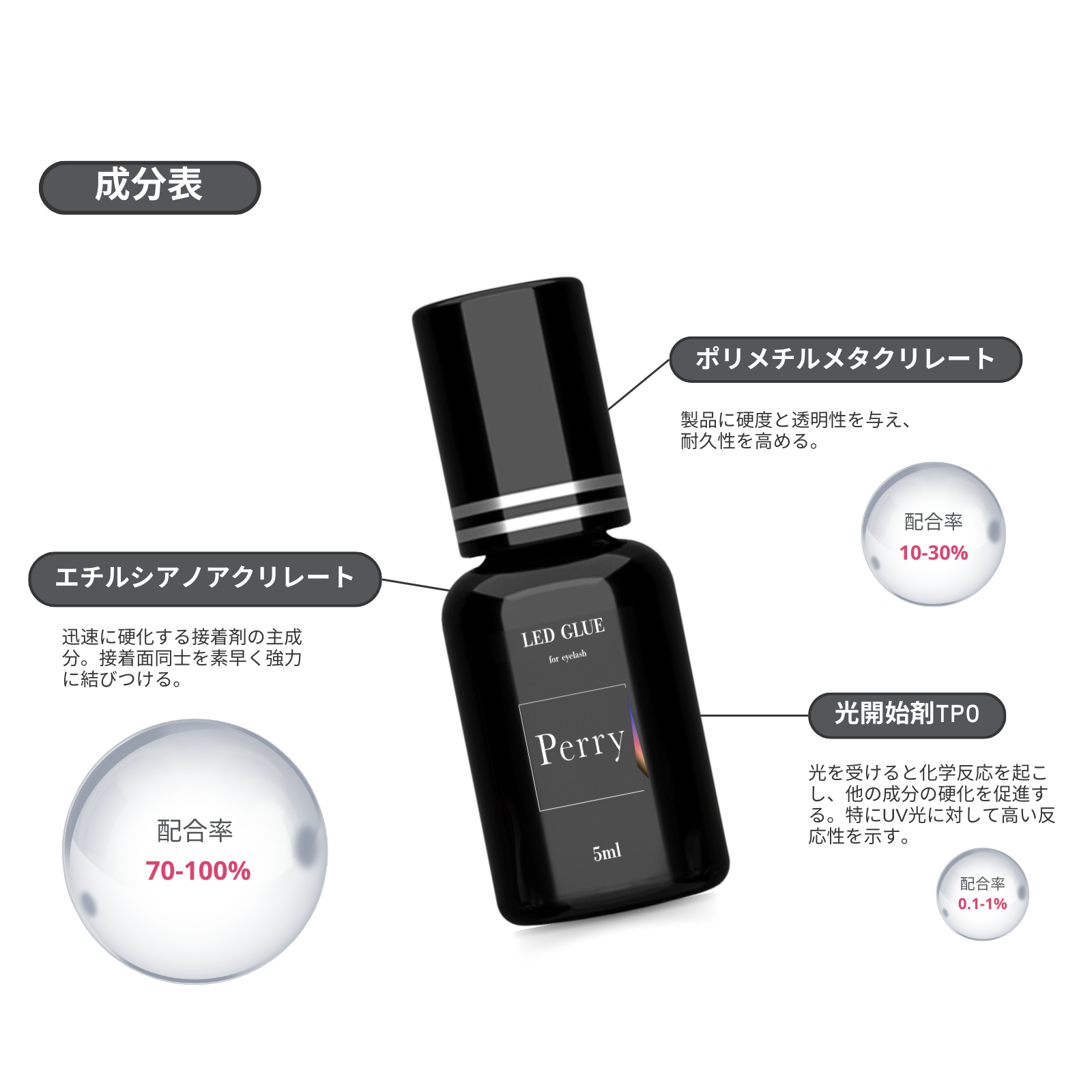 LEDまつげエクステグルーPERRY 5ml(ペリー)