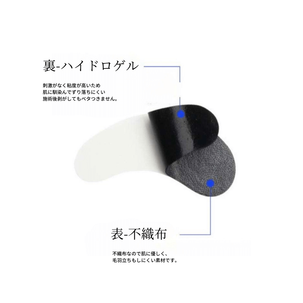 【LEDスタンド アイパッチ使い捨て×10枚 繰り返し×1枚 UVグラスセット】